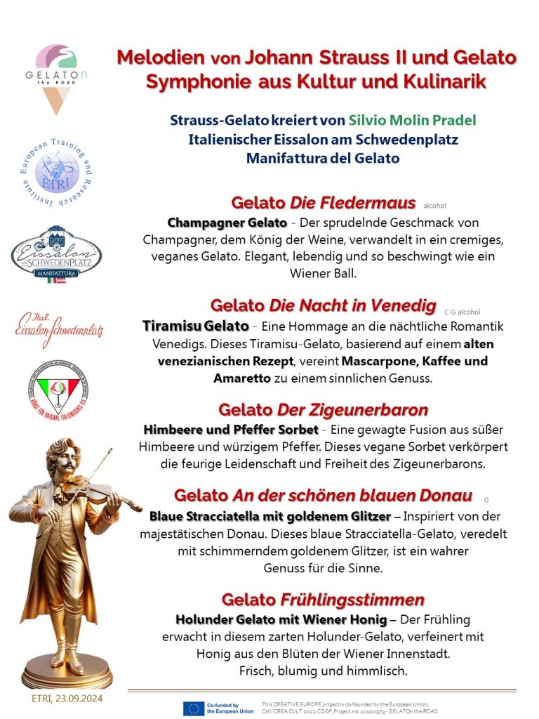 Strauss-Gelato kreiert von Silvio Molin Pradel und präsentiert von ETRI